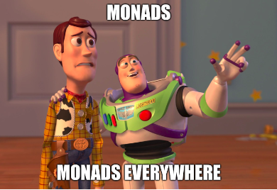 Monads, monad everywhere